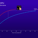 SD-X-ELITE-CPU-1-1200x675