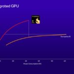 SD-X-ELITE-GPU-2-1200x675