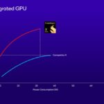 SD-X-ELITE-GPU-3-1200x675