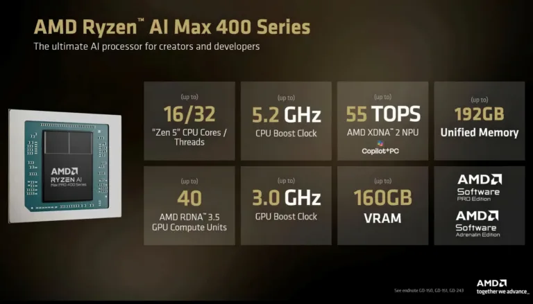 AMD-RYZEN-AI-MAX-400-495-SPECS-2000x1142